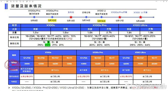 华为老旗舰位居第三苹果王牌成“守门员”AG真人国际2024手机拍照排行榜：(图8)