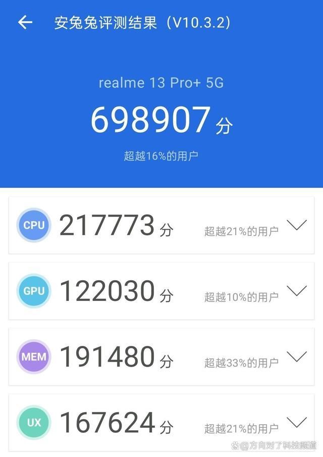 ？线 Pro+评测：别跟我比长焦!AG真人游戏3000元内最强拍照(图3)